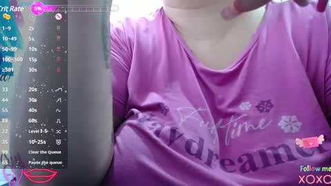 kathybigboobsbbw_ online show from February 2025 06:10:01 PM