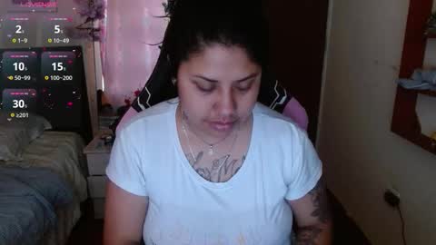 Snapshot of kattleyaeyes chatting on October 2025 08:29:01 PM Katy online show from October 2025 08:29:01 PM