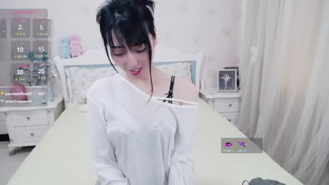 Snapshot of kefeifei chatting on March 2026 02:44:02 AM kefeifei online show from March 2026 02:44:02 AM