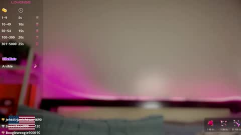 Kelly Smith online show from March 2026 08:04:01 AM