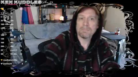 Ken Kuddles online show from February 2026 12:31:01 AM