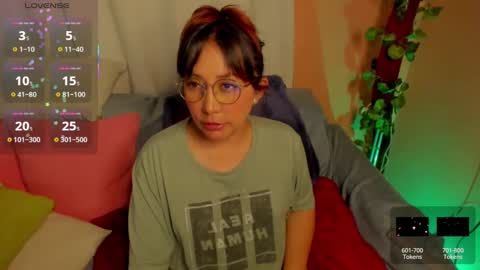 Snapshot of keyt_foxxx chatting on February 2025 03:25:01 AM Danna Sofia online show from February 2025 03:25:01 AM