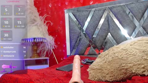 Kharla Marin online show from January 2025 11:10:02 PM