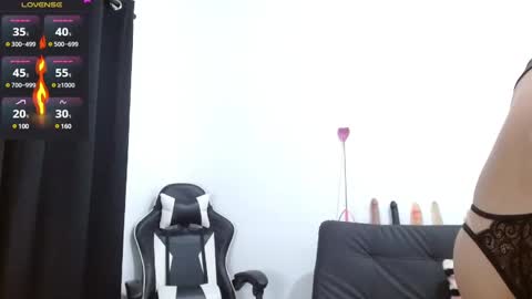 KiaraRider online show from February 2025 03:57:02 AM