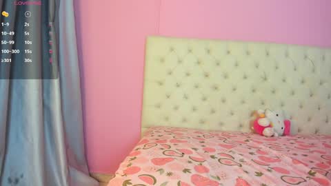 Snapshot of kiitty_horny_ chatting on May 2026 12:24:02 PM Melody online show from May 2026 12:24:02 PM