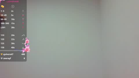 Kim Pendavis  online show from May 2026 07:05:02 AM
