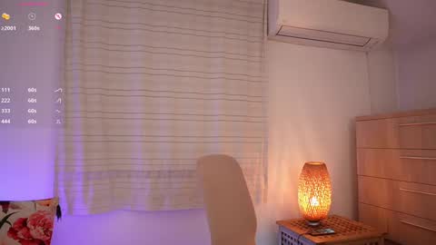 Kim online show from March 2025 08:18:02 PM