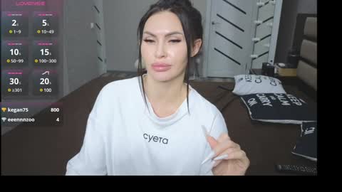 Snapshot of kimdavisbaby chatting on January 2025 05:09:01 PM KIm online show from January 2025 05:09:01 PM