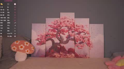 Snapshot of kissiekat chatting on November 2025 07:09:01 AM Lola online show from November 2025 07:09:01 AM