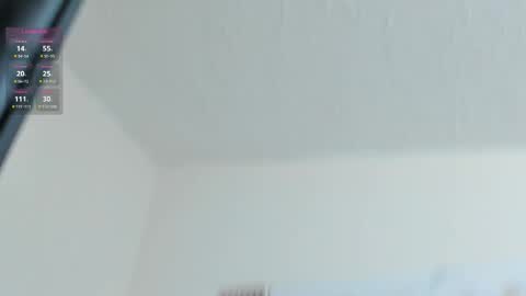 Snapshot of kissmesara chatting on April 2026 11:21:02 AM Sara online show from April 2026 11:21:02 AM