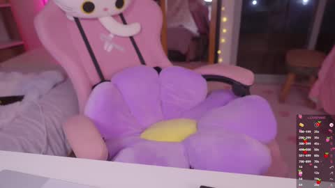 Snapshot of kittenmoon_ chatting on February 2025 03:56:01 AM      online show from February 2025 03:56:01 AM