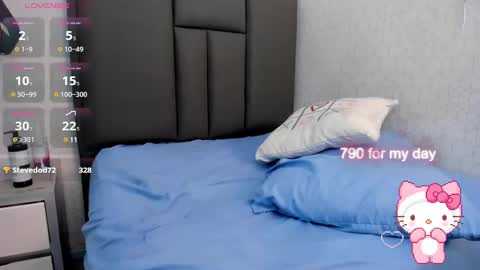  K I T T  Y  online show from February 2025 09:58:02 PM