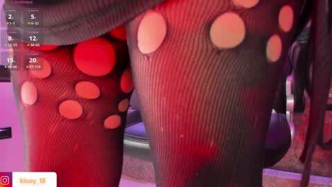 Snapshot of kloey_hoot chatting on January 2025 09:50:01 PM Kloey online show from January 2025 09:50:01 PM