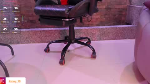 Snapshot of kloey_hoot chatting on September 2025 03:28:01 AM Kloey online show from September 2025 03:28:01 AM