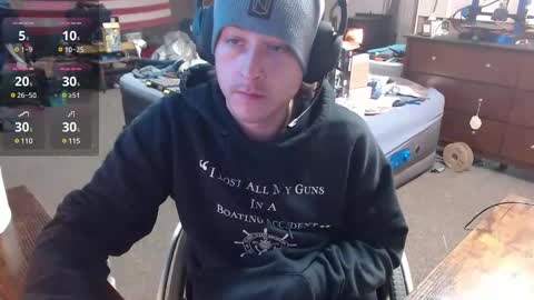 kneesdown321 online show from January 2025 07:20:01 PM