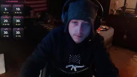 kneesdown321 online show from January 2025 07:46:02 AM