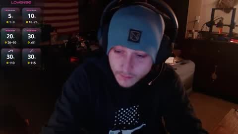 kneesdown321 online show from January 2025 05:30:01 AM