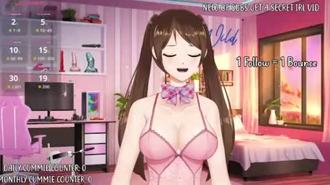Kyra Wild online show from July 2026 02:29:02 AM