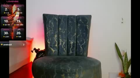 kyroestrada online show from March 2026 11:31:01 PM