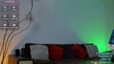 Viktoria White  online show from February 2025 03:48:02 PM