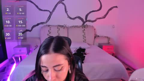 Snapshot of ladysweetts chatting on September 2025 04:01:02 AM Lady online show from September 2025 04:01:02 AM