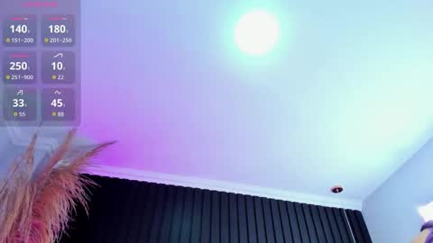 Snapshot of lanadelrey_1 chatting on March 2026 10:43:01 AM Lana online show from March 2026 10:43:01 AM