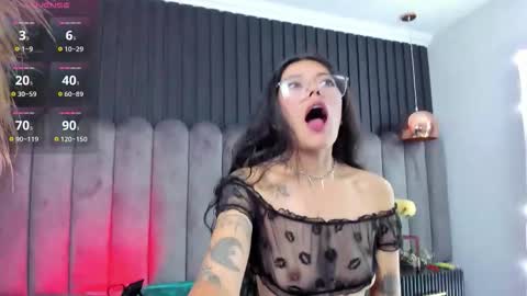 Snapshot of lanadelrey_1 chatting on March 2026 11:02:01 AM Lana online show from March 2026 11:02:01 AM