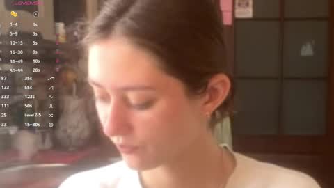 Snapshot of lashaundasalsa chatting on May 2026 10:09:02 AM Cherry online show from May 2026 10:09:02 AM