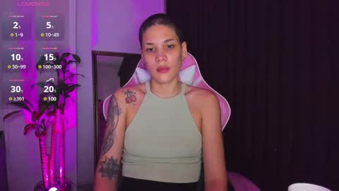 Laura Rose online show from January 2025 10:41:02 AM