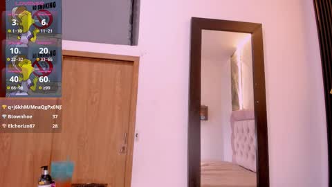 Snapshot of laurem_paulette chatting on December 2025 08:48:01 PM Laurem online show from December 2025 08:48:01 PM