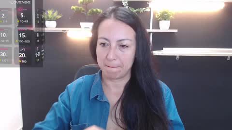 Laury  online show from April 2026 07:51:02 PM