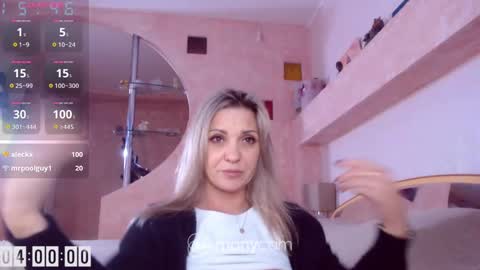 Snapshot of leelooxxx chatting on January 2025 01:47:01 PM Mens Sweetheart online show from January 2025 01:47:01 PM