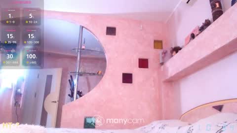 Snapshot of leelooxxx chatting on March 2025 08:33:02 AM Mens Sweetheart online show from March 2025 08:33:02 AM