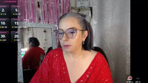 Leidy Brenda online show from January 2025 08:02:02 AM