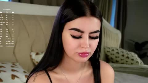 Mila online show from April 2026 03:33:02 AM