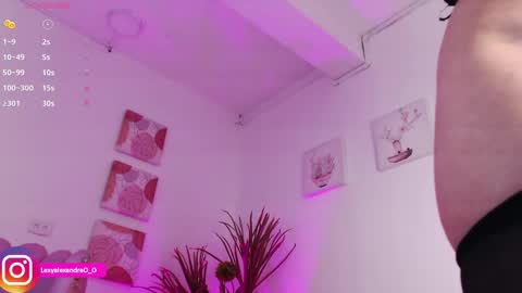 LexyJoyce online show from February 2025 03:18:02 AM