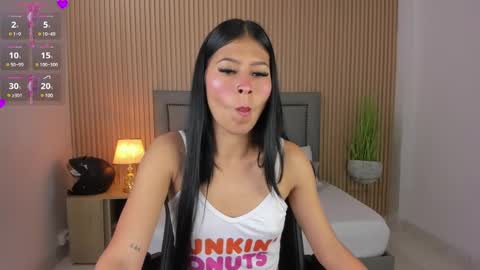 Snapshot of lil_star_ chatting on January 2025 12:41:02 PM Star online show from January 2025 12:41:02 PM