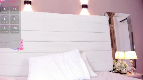 Lizeth follow me in my igimlilycute 3 online show from January 2025 06:52:02 AM