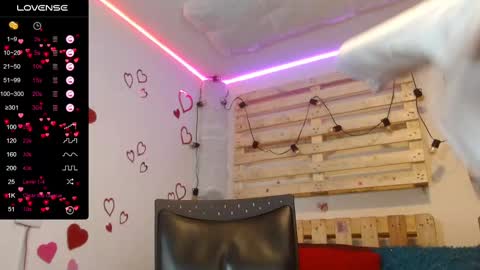 Lilly online show from March 2025 07:54:01 PM