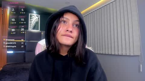 Snapshot of lily_fox1 chatting on February 2025 10:12:01 AM Lily online show from February 2025 10:12:01 AM