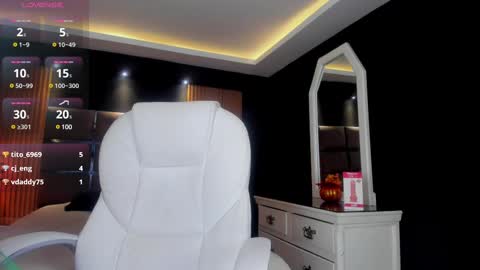 Snapshot of lily_fox1 chatting on February 2025 07:01:01 AM Lily online show from February 2025 07:01:01 AM