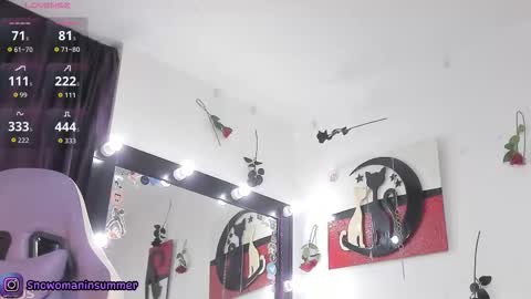 Snapshot of lips_sarasofia chatting on March 2026 11:46:02 AM lips_sarasofia online show from March 2026 11:46:02 AM