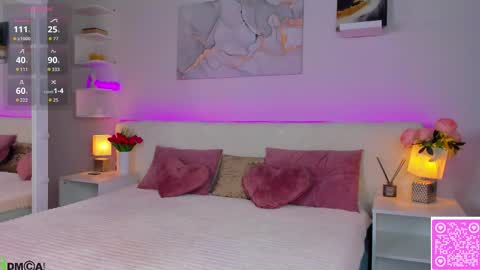 Snapshot of lisa_mccoy chatting on January 2026 01:10:02 AM Lisa online show from January 2026 01:10:02 AM