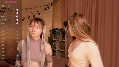 Hello our names are Kate and Alice this is our first day here. online show from December 2024 02:09:01 AM