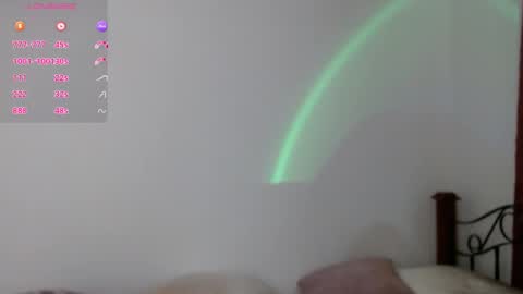 Snapshot of lissy_linda chatting on January 2026 12:14:02 AM Liseth online show from January 2026 12:14:02 AM