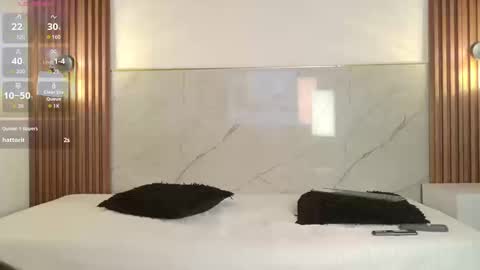 littlemichiko online show from March 2026 10:16:02 PM