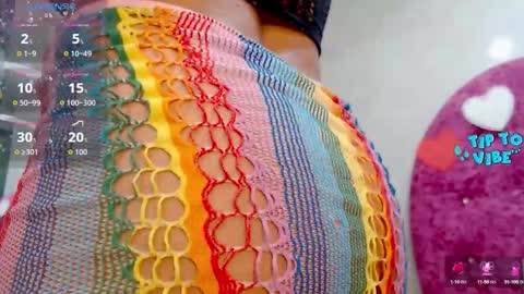 Snapshot of litzy_curly chatting on October 2025 04:27:01 PM Litzy online show from October 2025 04:27:01 PM