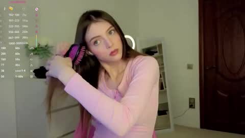 Snapshot of lizarise chatting on February 2026 11:53:01 AM Liza online show from February 2026 11:53:01 AM