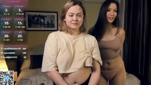 Lizbeth or Lizzy online show from February 2025 11:14:02 PM