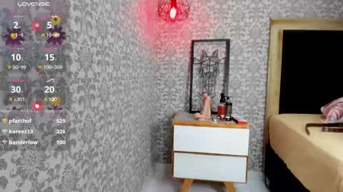 Snapshot of lizziemontana2 chatting on February 2025 10:30:01 PM online show from February 2025 10:30:01 PM
